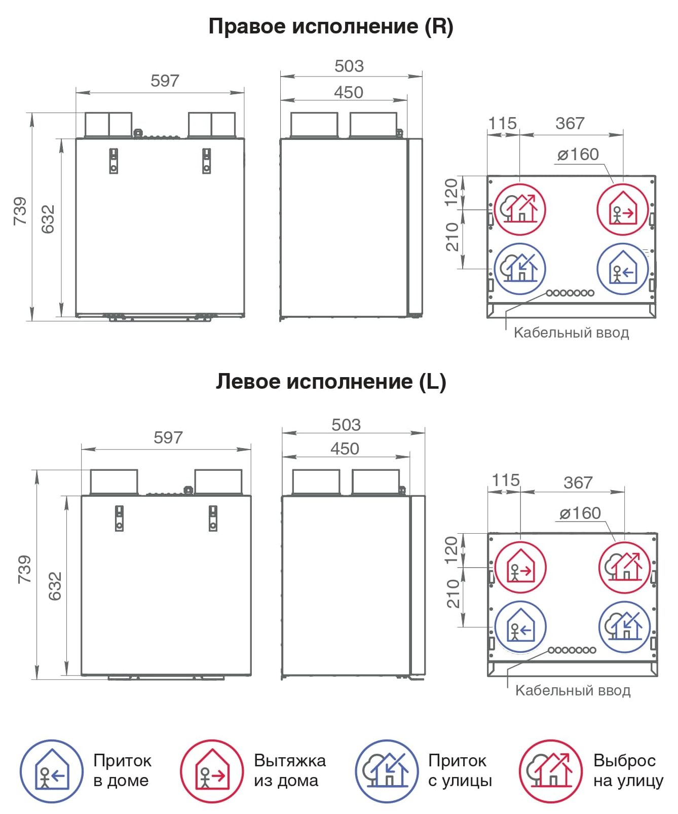 Alpha 400 V(R) ПВУ вертикальная с роторным рекуператором правая Provent купить в Санкт-Петербурге