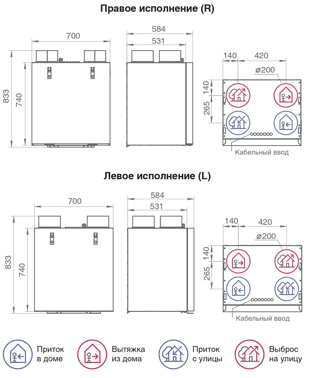 Alpha 550 V(L) ПВУ вертикальная с роторным рекуператором левая Provent купить в Санкт-Петербурге