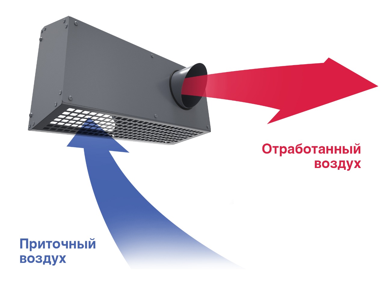Решетка фасадная комбинированная приточно-вытяжная IOS 160G серый 7024 Provent купить в Санкт-Петербурге