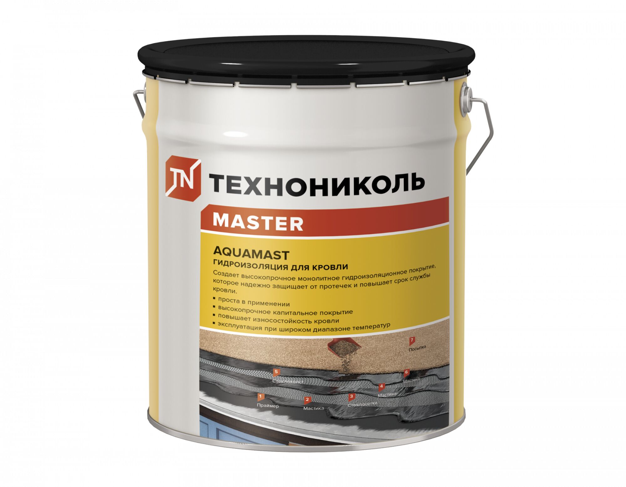 Гидроизоляция для кровли битумно-резиновая AquaMast, 18 кг купить в Санкт-Петербурге