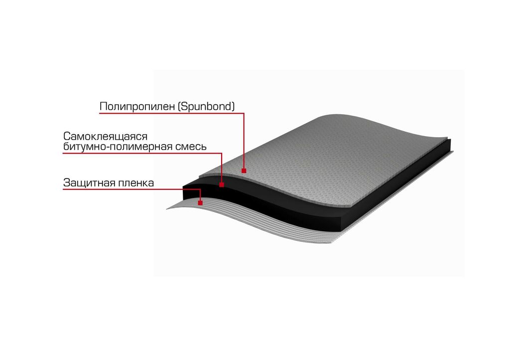 Гидроизоляция пола 70см х 10.7м ТехноНиколь Master купить в Санкт-Петербурге