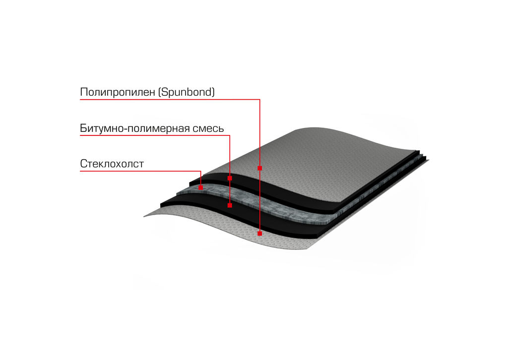 Отсечная гидроизоляция 40см х 20м ТехноНиколь Master купить в Санкт-Петербурге