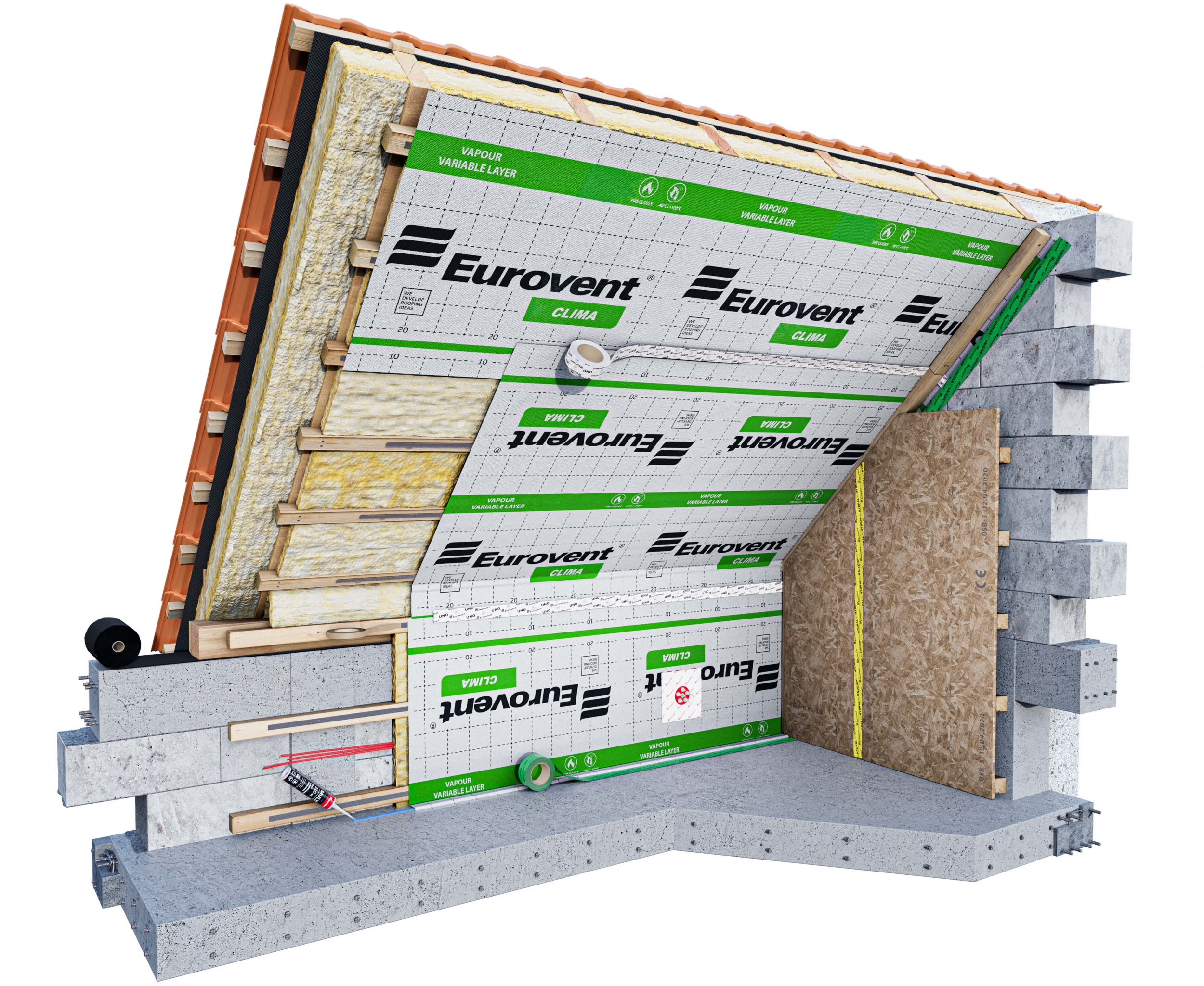 Пароизоляция Eurovent Clima 1.5х50м 75м2 купить в Санкт-Петербурге