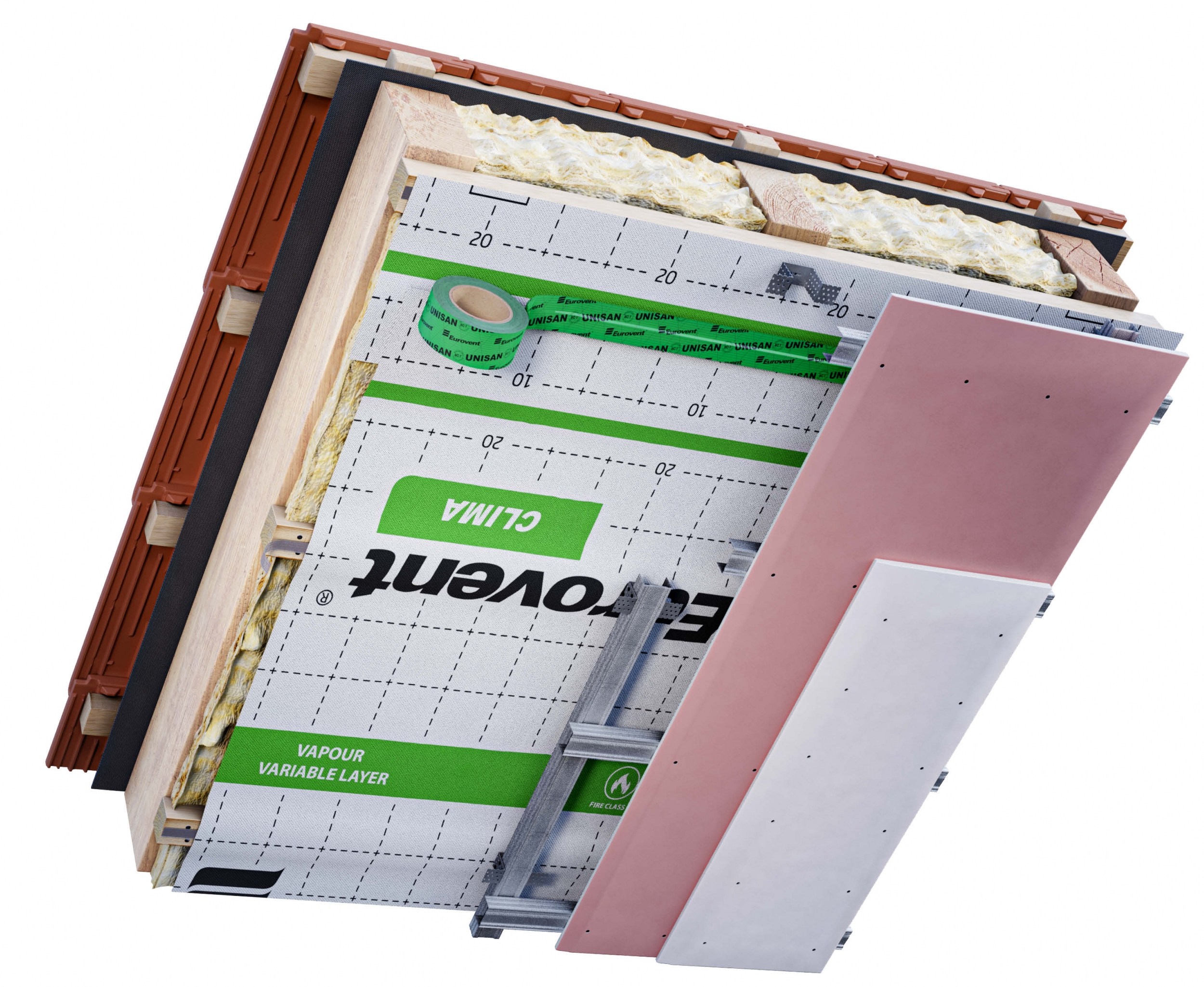 Пароизоляция Eurovent Clima 1.5х50м 75м2 купить в Санкт-Петербурге