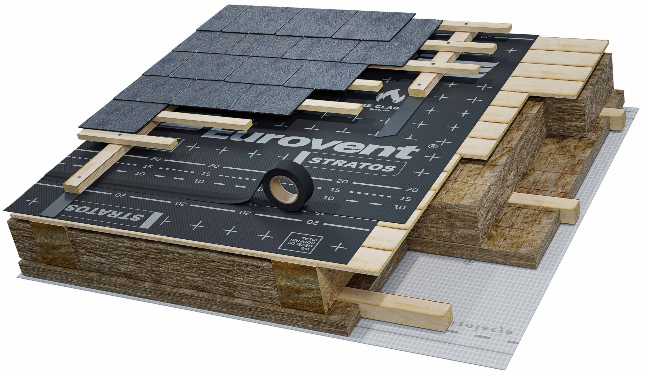 Кровельная мембрана Eurovent Stratos SK2 с двумя зонами проклейки 1.5х50м 75м2 купить в Санкт-Петербурге