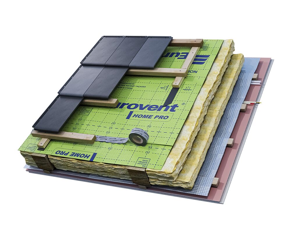 Диффузионная мембрана Eurovent Home Pro 1.5х50м 75м2 купить в Санкт-Петербурге