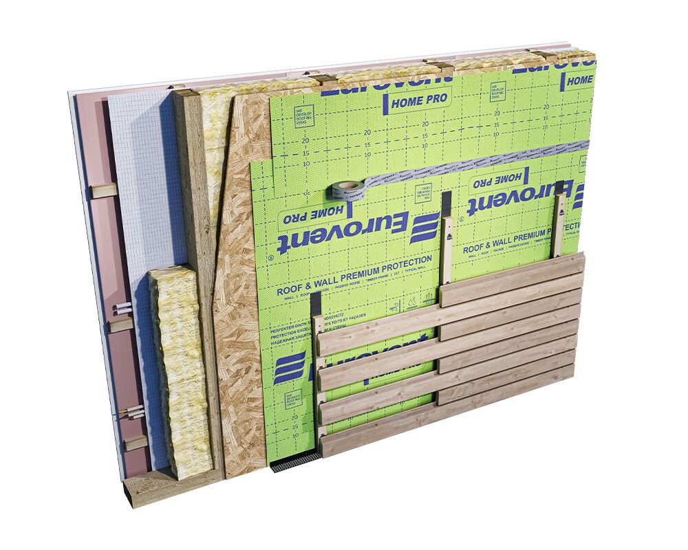 Диффузионная мембрана Eurovent Home Pro 1.5х50м 75м2 купить в Санкт-Петербурге