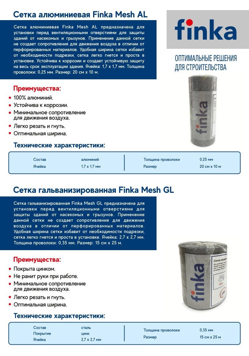 Сетка алюминиевая от грызунов Finka 0.2x10м купить в Санкт-Петербурге
