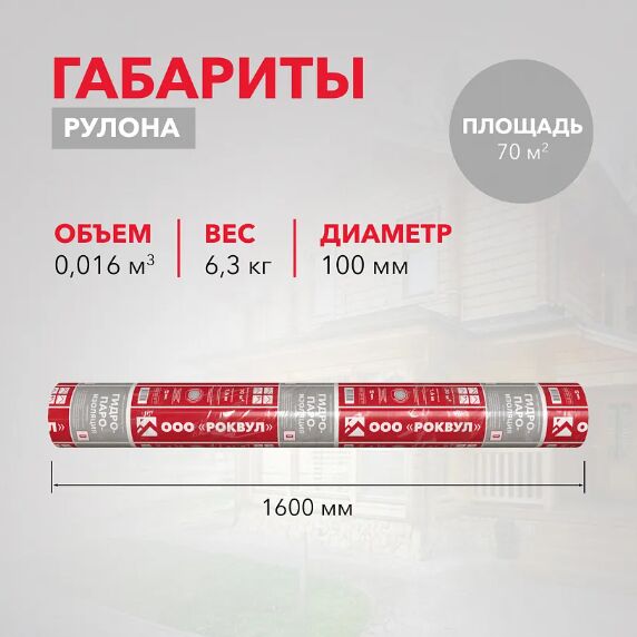 Гидро-пароизоляция Rockwool® 1.6 х 43.75м 70м2 купить в Санкт-Петербурге