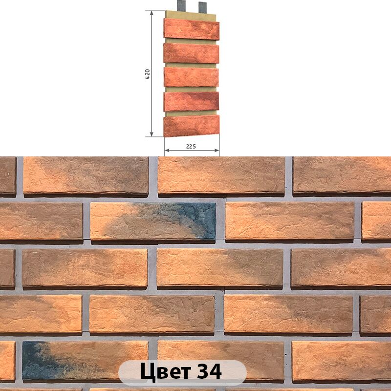 Наличник 5 кирпичей Мюнхенский кирпич 225х420 купить в Санкт-Петербурге