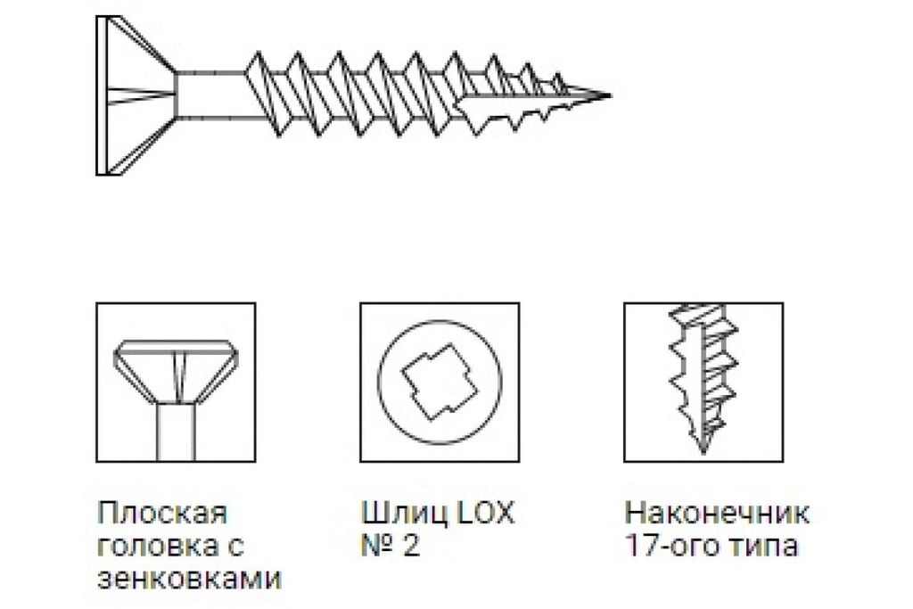 Упаковка 200 шт винт самонарезающий для деревянной обрешетки GRABBERGARD 4,2x38 мм с битой Lox купить в Санкт-Петербурге