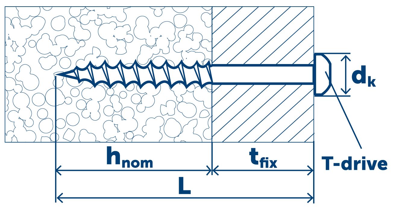 SORMAT KBRM 8x90 P Шуруп для легкого бетона полукр. гол. 100шт/уп купить в Санкт-Петербурге