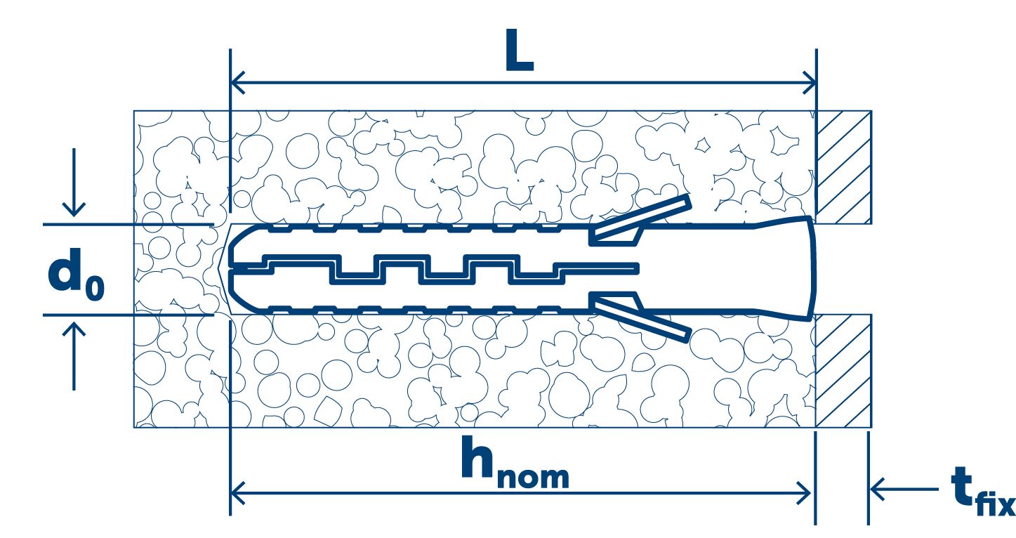 SORMAT NAT 10Lх80 Bulk Дюбель нейлон 1850шт/уп купить в Санкт-Петербурге