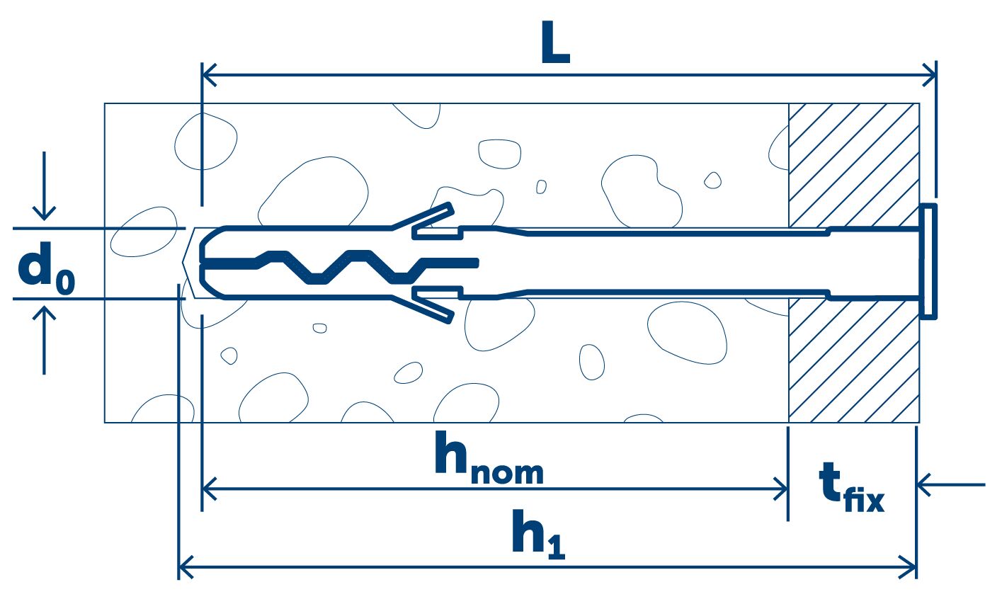 SORMAT LYT 5/40 LK SP Дюбель-гвоздь нейлон 200шт/уп купить в Санкт-Петербурге
