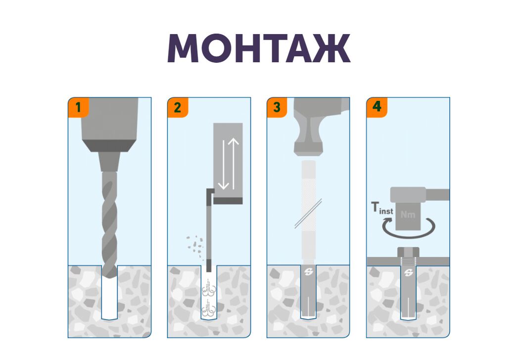 SORMAT LA+ 12 Анкер забивной 50шт/уп купить в Санкт-Петербурге