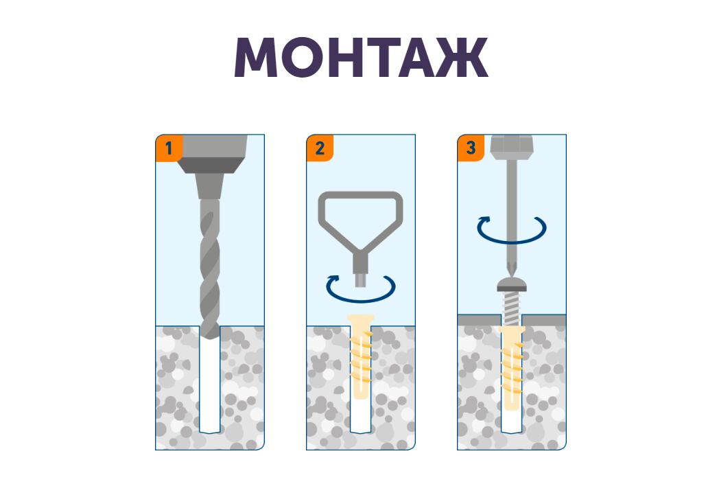 SORMAT KBT 10 Анкер нейлоновый для газобетона 10шт/уп купить в Санкт-Петербурге