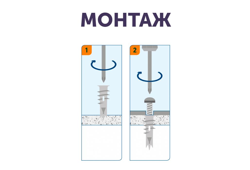 SORMAT KLA METAL P Анкер для листовых материалов металл+длинный шуруп 100шт/уп купить в Санкт-Петербурге