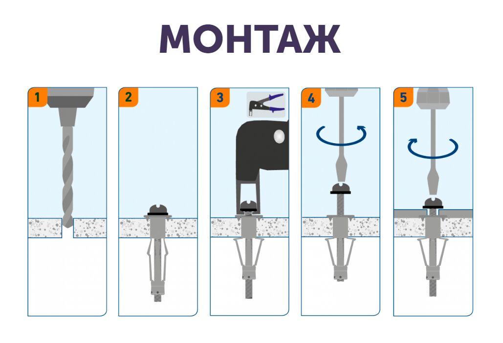 SORMAT MOLA 6/13 Крепление для листовых материалов 50шт/уп купить в Санкт-Петербурге