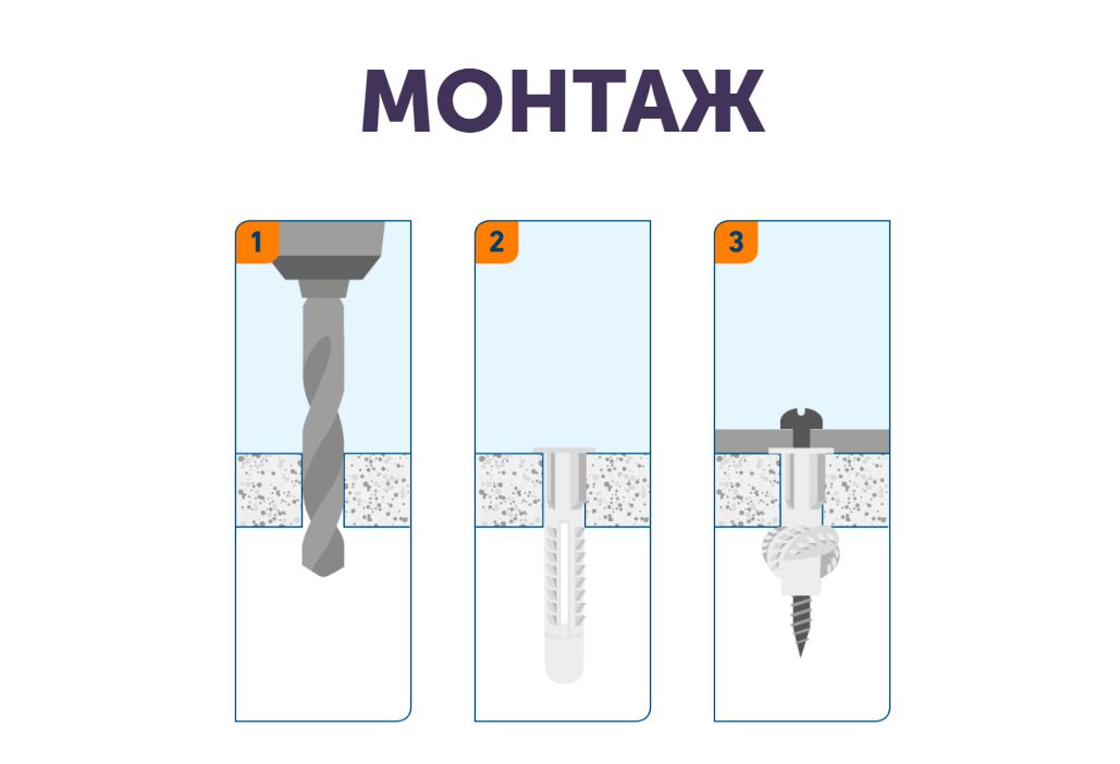 SORMAT YLT 6 Дюбель универсальный 150шт/уп купить в Санкт-Петербурге