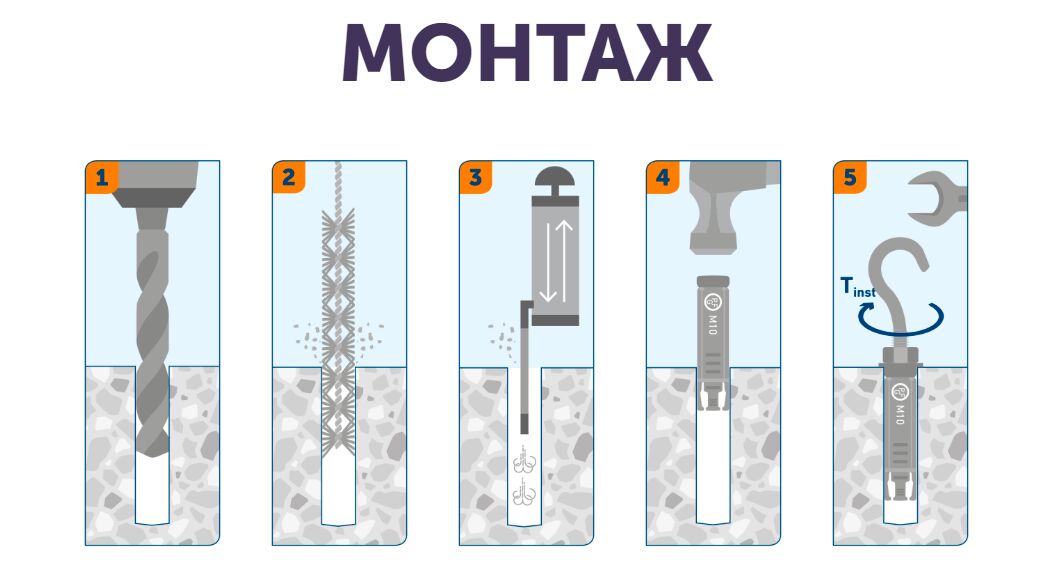 SORMAT HBF 6 Анкер PFG с крюком HBF 6 25шт/уп купить в Санкт-Петербурге