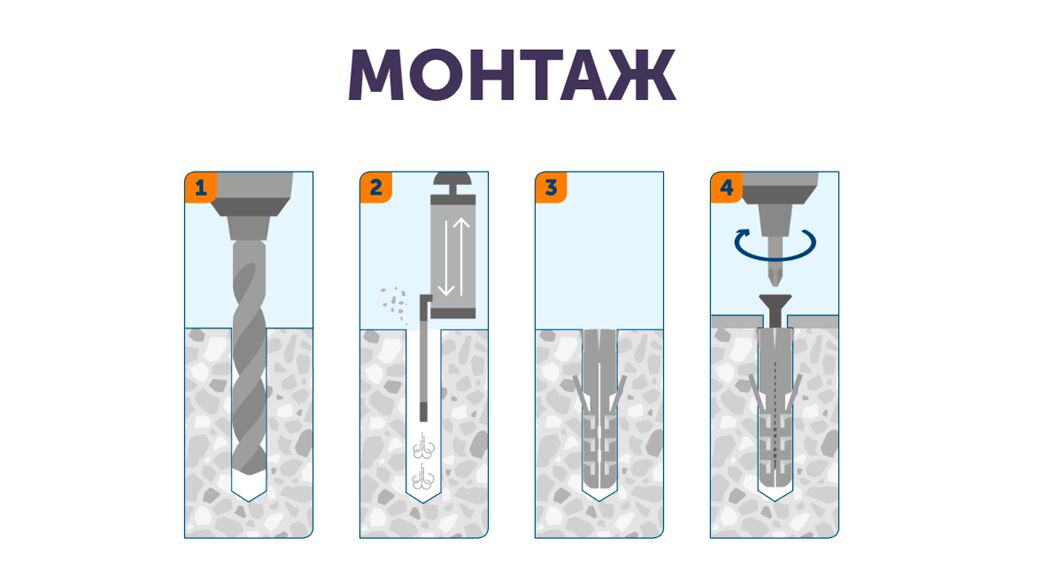 SORMAT NAT 10х50 Bulk Дюбель нейлон 3300шт/уп купить в Санкт-Петербурге