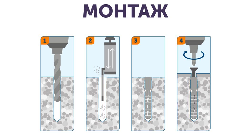 SORMAT NAT 10Lх80 Дюбель нейлон 25шт/уп купить в Санкт-Петербурге
