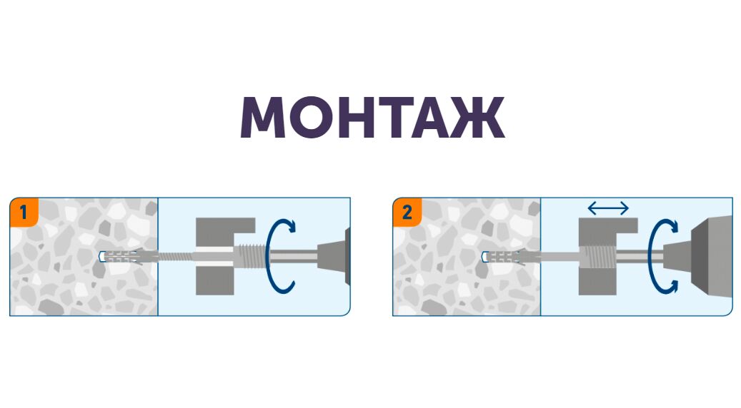 SORMAT SKRH 7x90 Винт регулируемый для рам 100шт/уп купить в Санкт-Петербурге