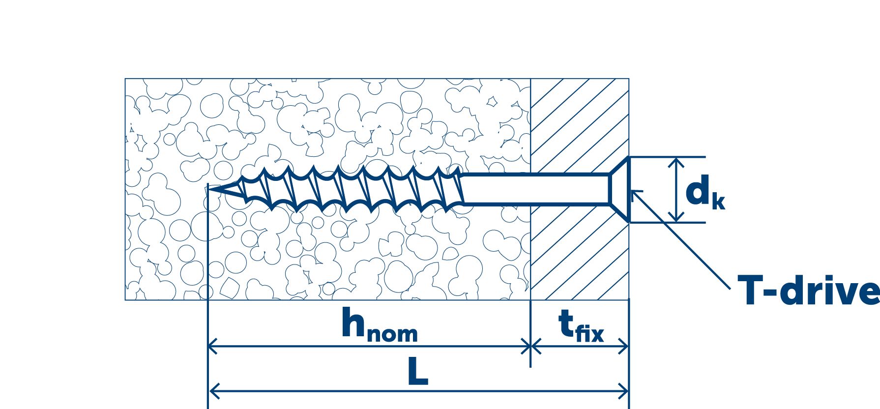 SORMAT KBRM 8x130 Шуруп для легкого бетона 50шт/уп купить в Санкт-Петербурге