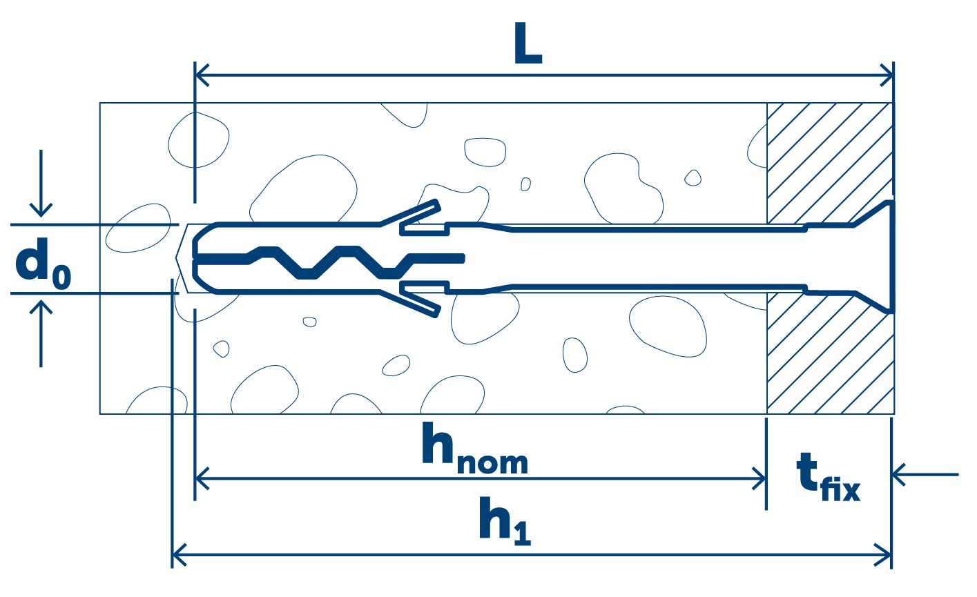 SORMAT LYT 6/40 40 UK KP Дюбель-гвоздь нейлон 200шт/уп купить в Санкт-Петербурге