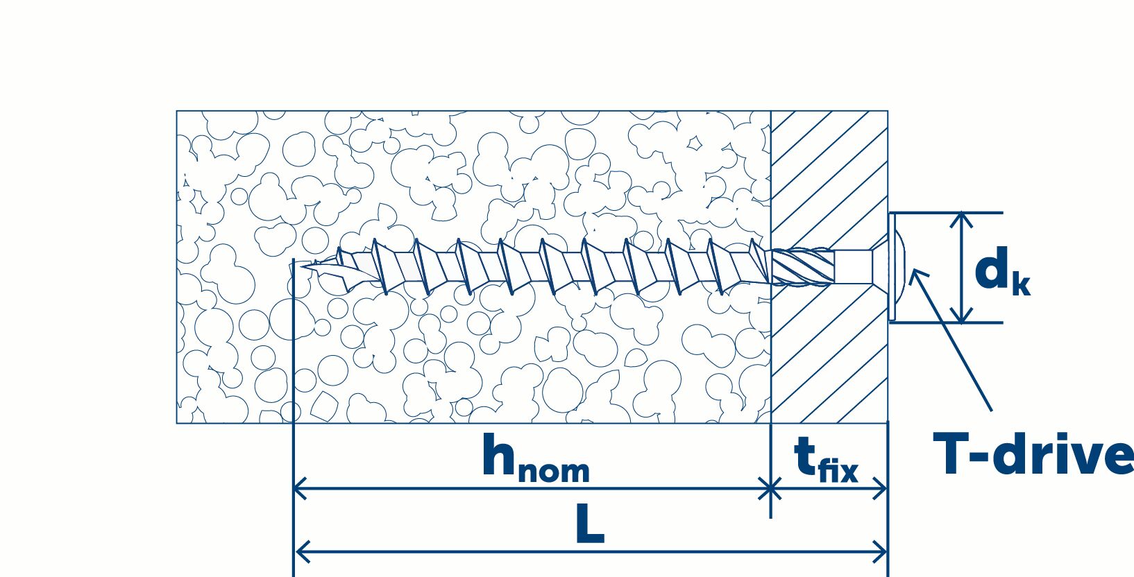 SORMAT KBRM 10,5x185 Шуруп для легкого бетона плоская гол. 30шт/уп купить в Санкт-Петербурге