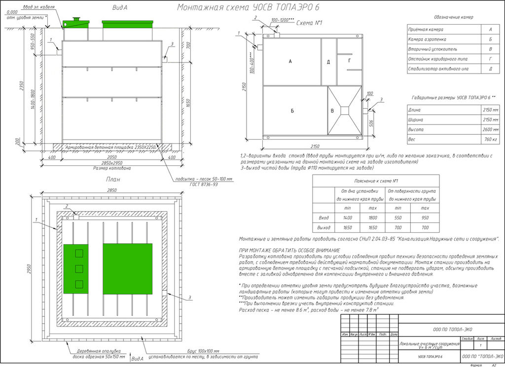 TOПАЭРО 6 купить в Санкт-Петербурге
