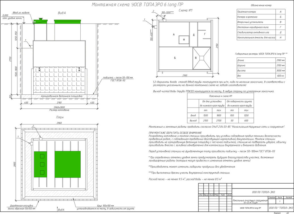 ТОПАЭРО 6 Пр Long купить в Санкт-Петербурге