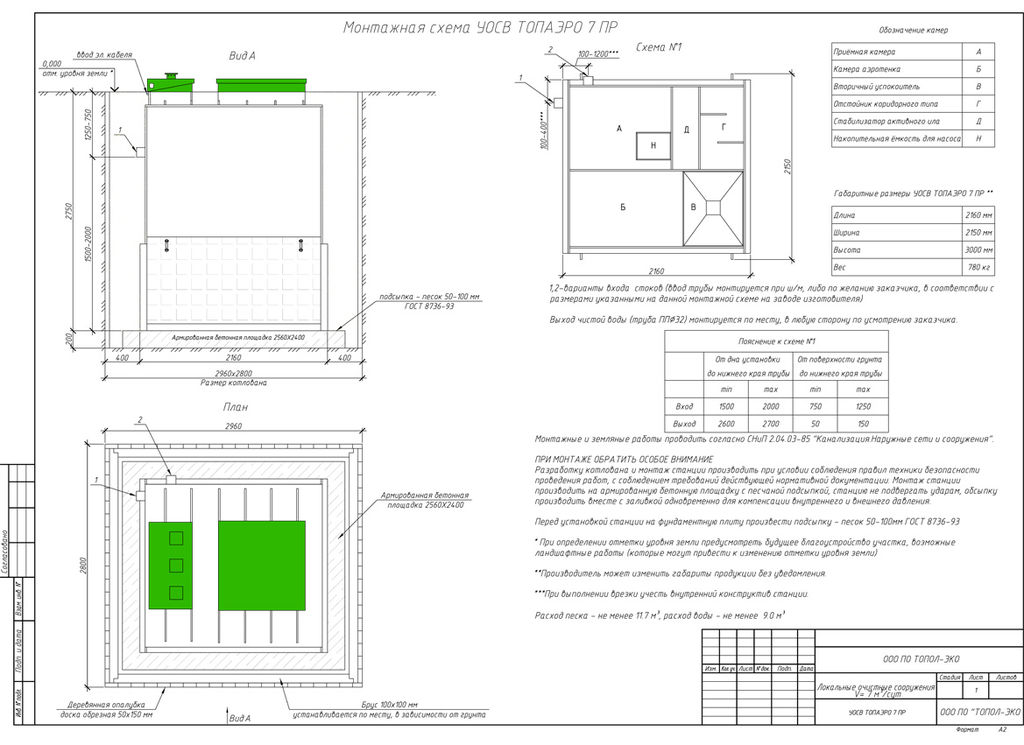 ТОПАЭРО 7 Пр купить в Санкт-Петербурге