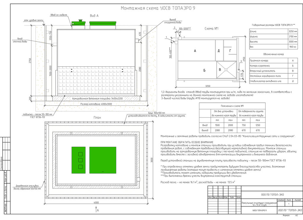 ТОПАЭРО 9 купить в Санкт-Петербурге