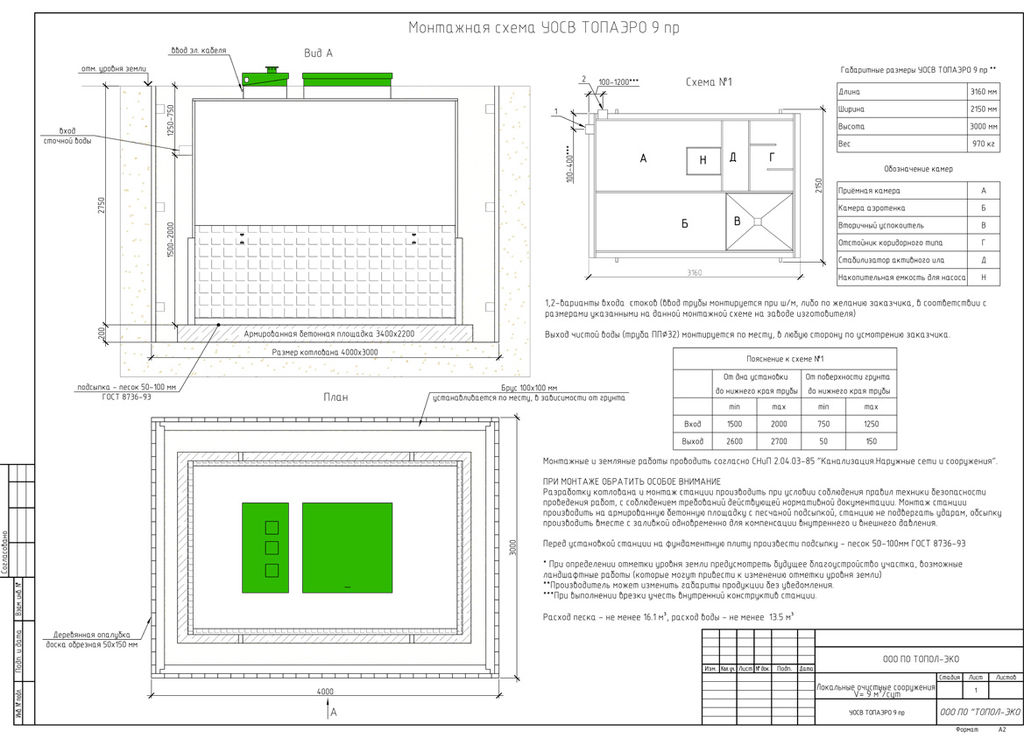 ТОПАЭРО 9 Пр купить в Санкт-Петербурге