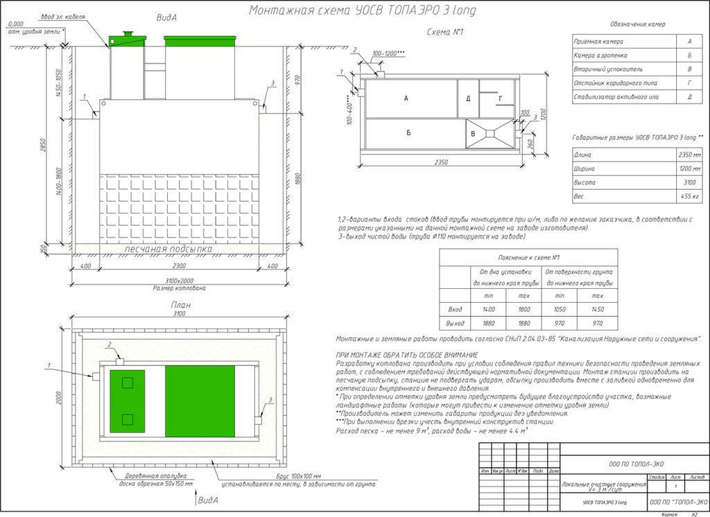 TOПАЭРО 3 Long купить в Санкт-Петербурге