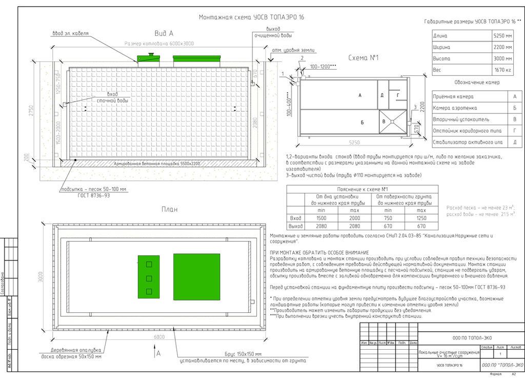 ТОПАЭРО 16 купить в Санкт-Петербурге