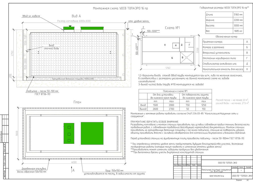 ТОПАЭРО 16 Пр купить в Санкт-Петербурге