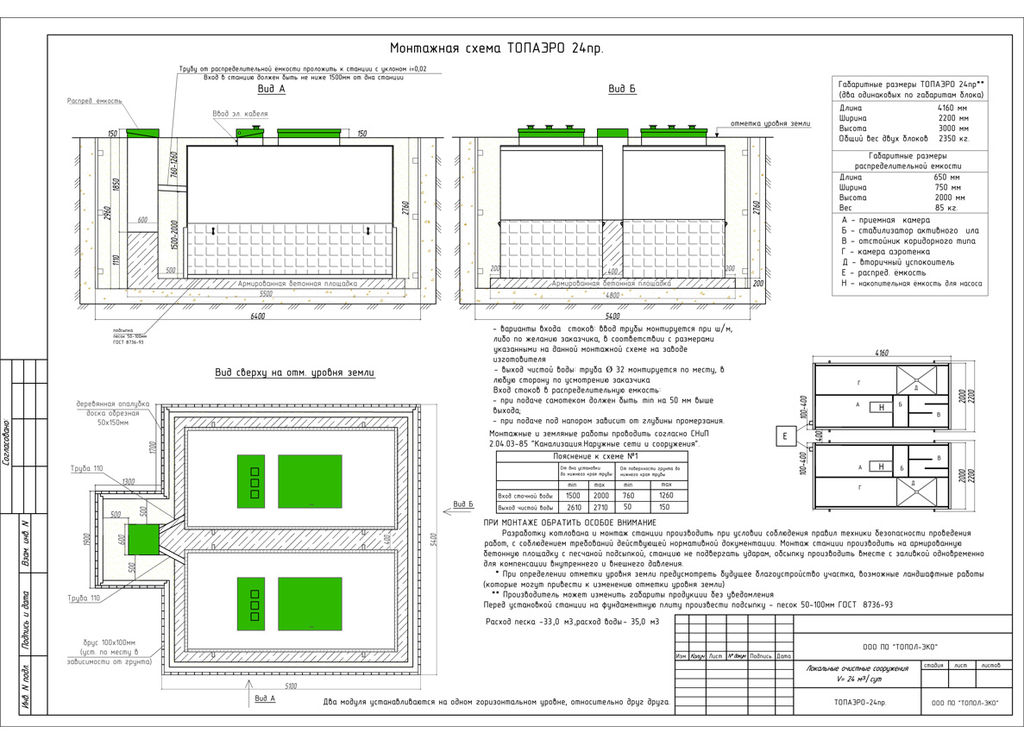 ТОПАЭРО 24 Пр купить в Санкт-Петербурге