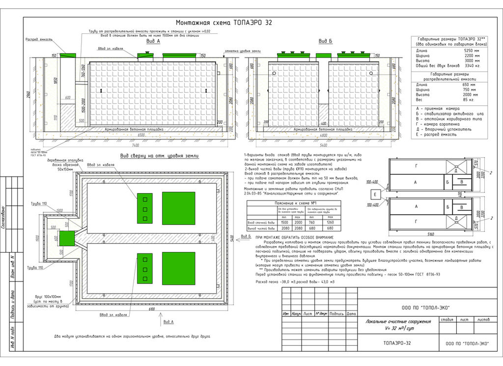 ТОПАЭРО 32 купить в Санкт-Петербурге