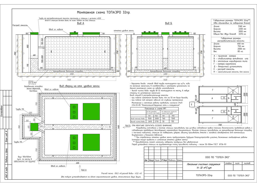 ТОПАЭРО 32 Пр купить в Санкт-Петербурге