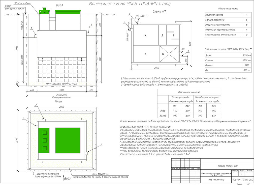 TOПАЭРО 4 Long купить в Санкт-Петербурге
