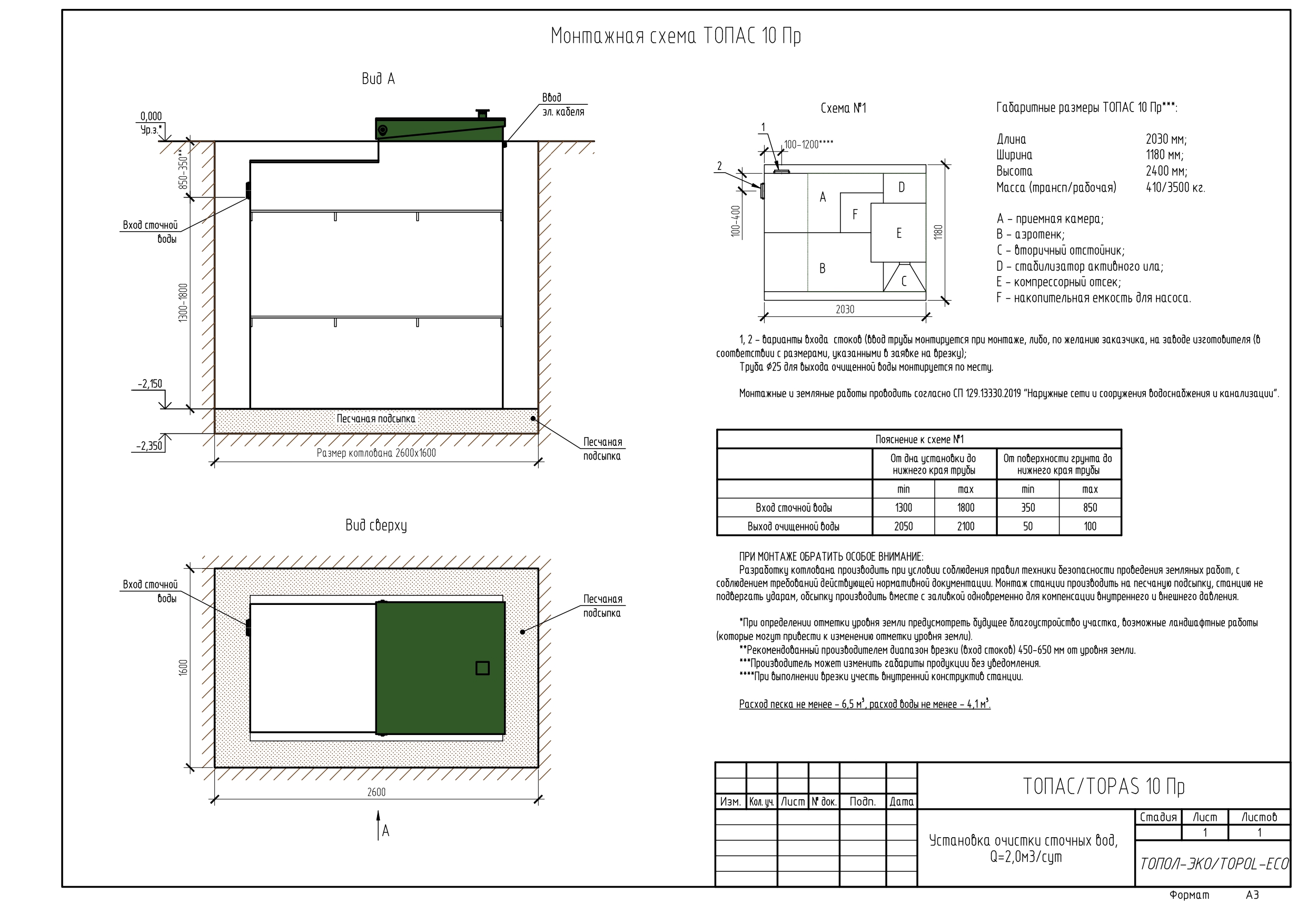 Автономная канализация ТОПАС 10 ПР купить в Санкт-Петербурге