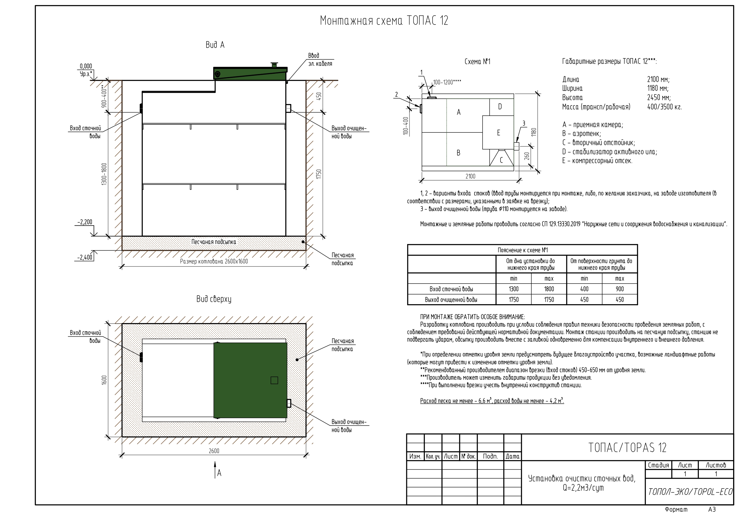 Автономная канализация ТОПАС 12 купить в Санкт-Петербурге