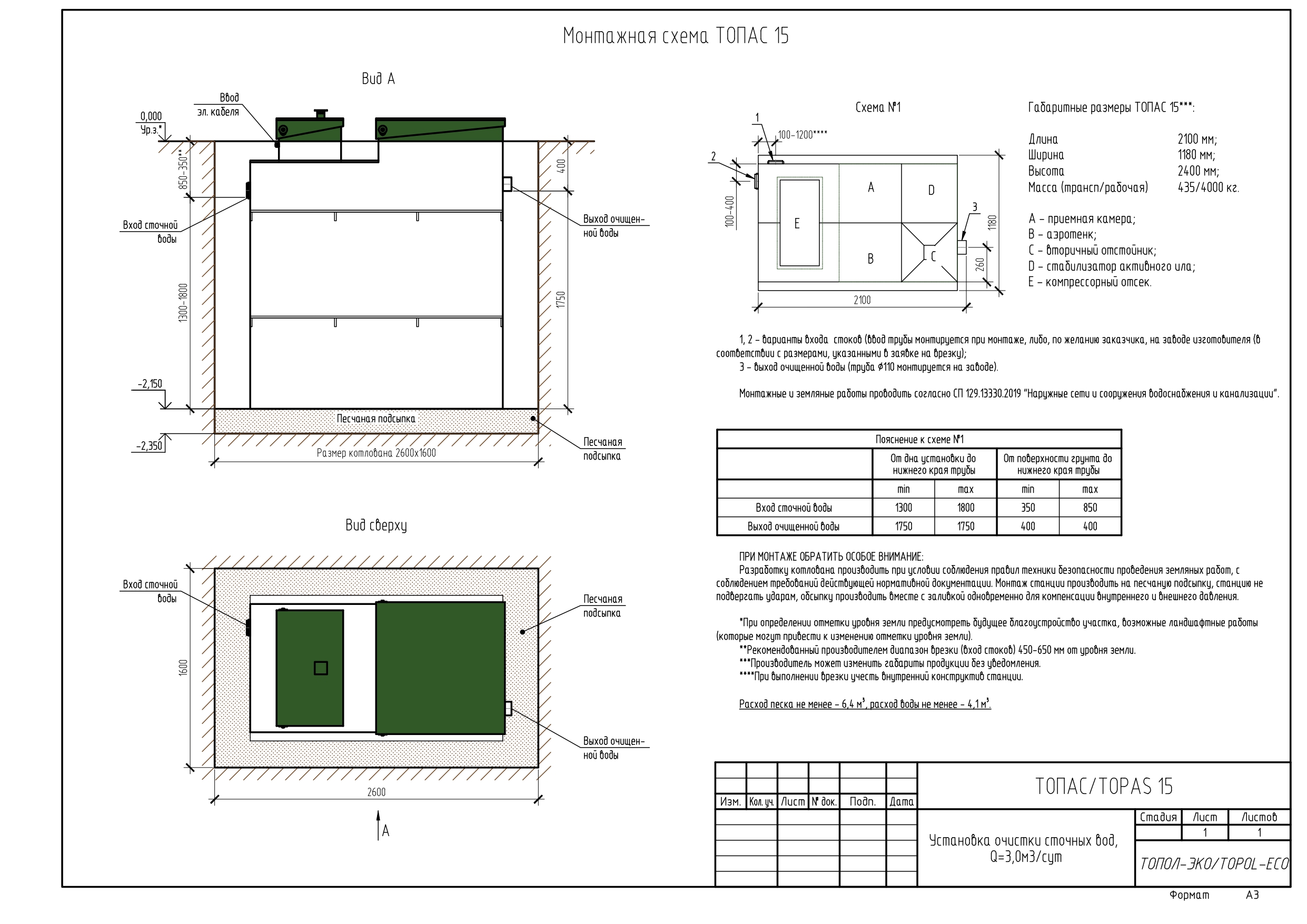 Автономная канализация ТОПАС 15 купить в Санкт-Петербурге