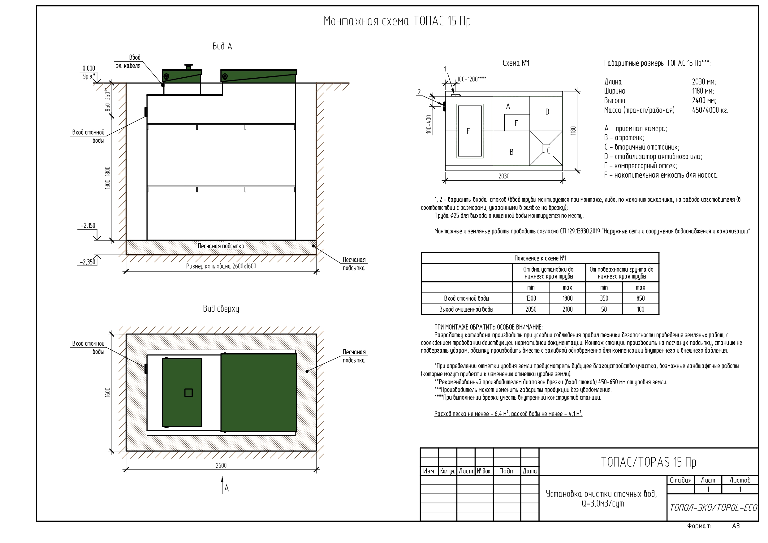 Автономная канализация ТОПАС 15 ПР купить в Санкт-Петербурге
