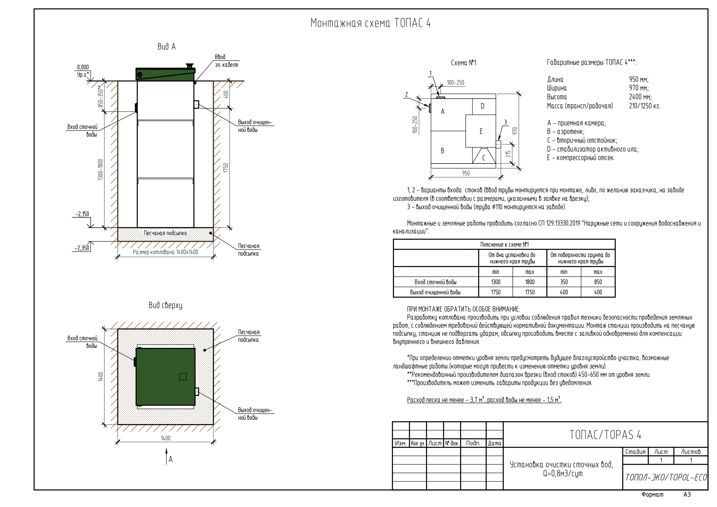Автономная канализация ТОПАС 4 купить в Санкт-Петербурге