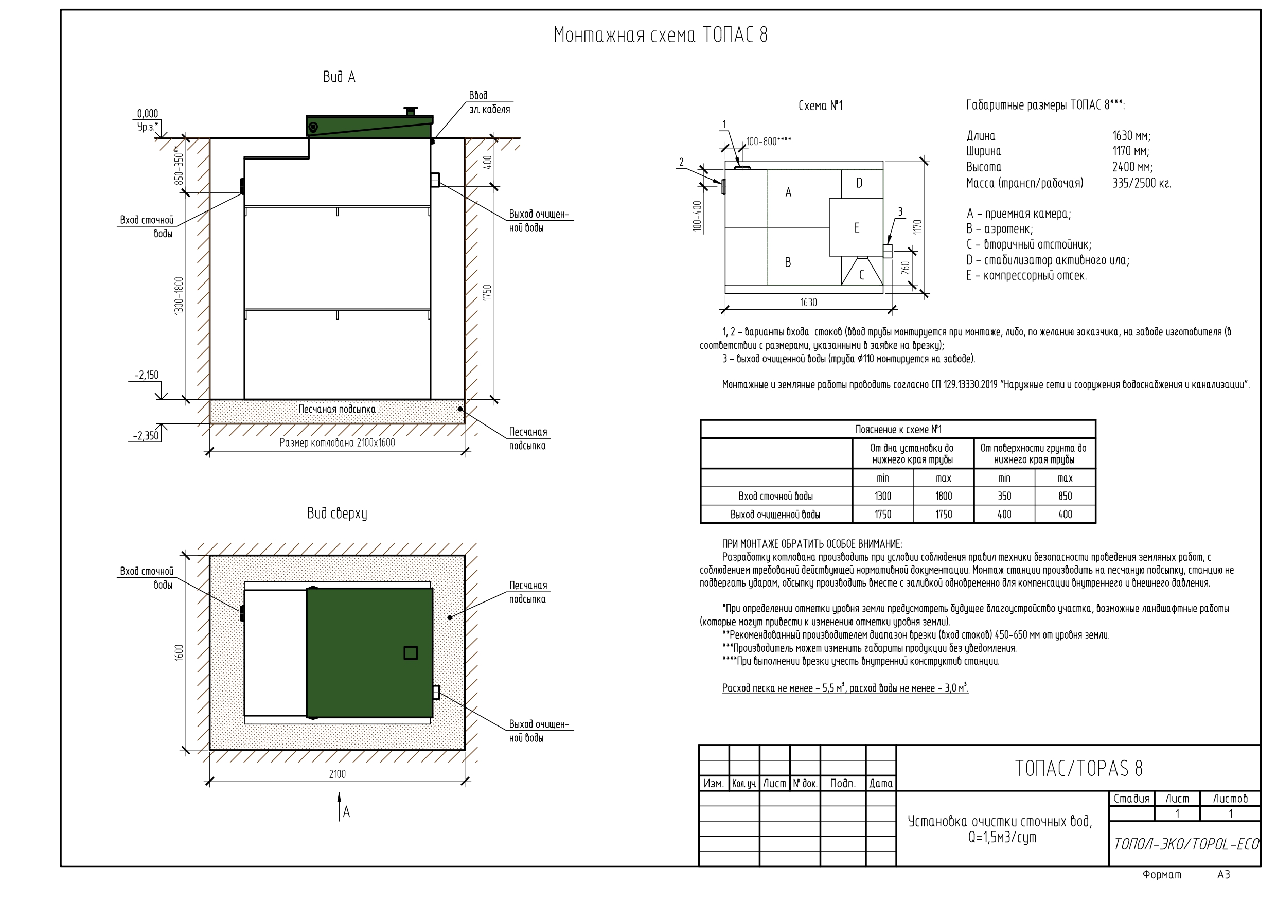 Автономная канализация ТОПАС 8 купить в Санкт-Петербурге