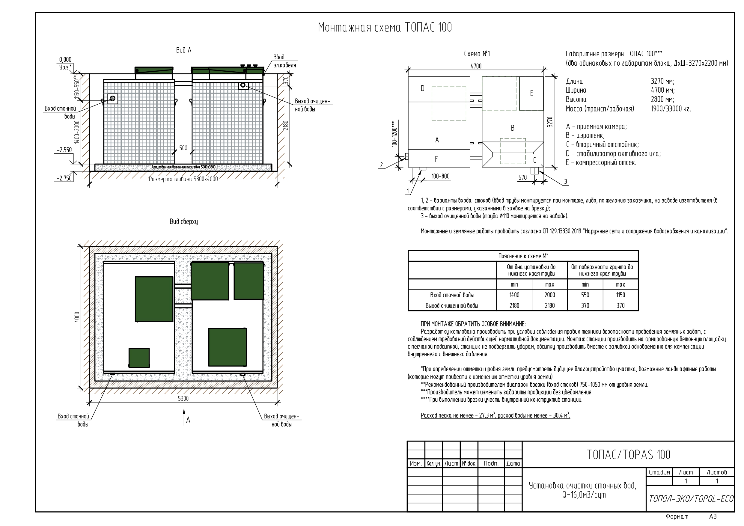 Автономная канализация ТОПАС 100 купить в Санкт-Петербурге