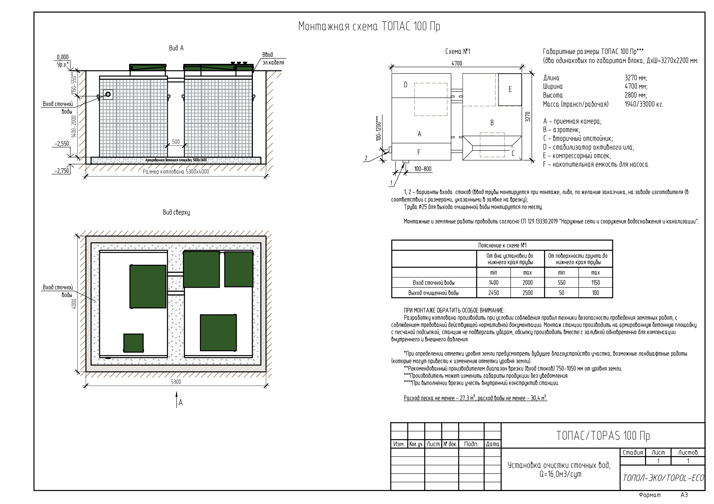 Автономная канализация ТОПАС 100 ПР купить в Санкт-Петербурге